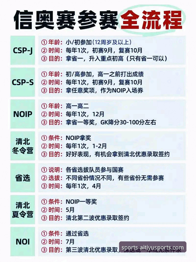 爱体育官网登录 欧美杯赛事取消:一次关于顶级赛事观看与信息获取的深度解析指南